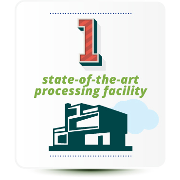 One state-of-the-art processing facility
