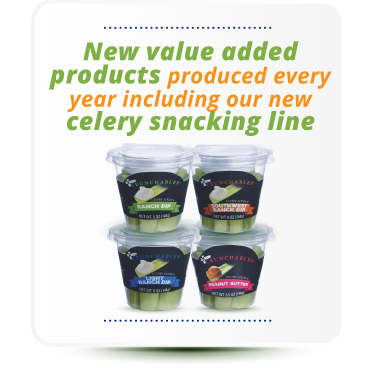 New value added products produced every year including our new celery snacking line.